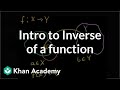 Understanding Functions and Inverses