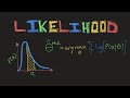 Likelihood Estimation Concepts