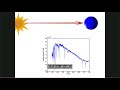 Spectroscopy and Stellar Analysis