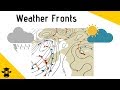 Exploring Types of Weather Fronts