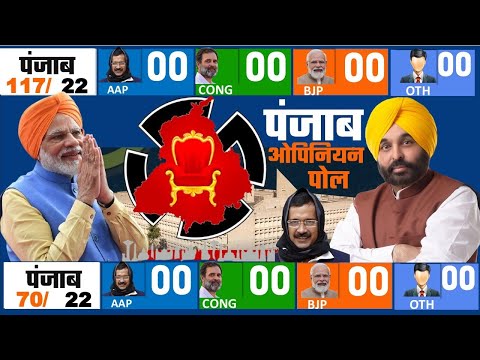 Punjab Assembly Elections 2027 Opinion Poll Exit Poll BJP Congress  Mission 2027 Modi KISAN AAP BJP