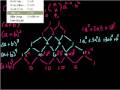 Understanding the Binomial Theorem and Pascal's Triangle