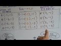 Transformations and Reflections in Geometry