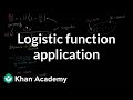 Logistic Growth and Population Dynamics