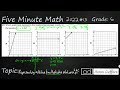Understanding Additive and Multiplicative Relationships
