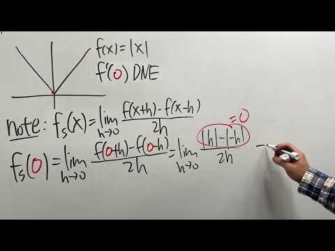 symmetric derivative