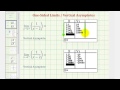 Understanding One-Sided Limits and Vertical Asymptotes