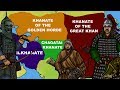 Mongol Empire: Key Events and Impacts