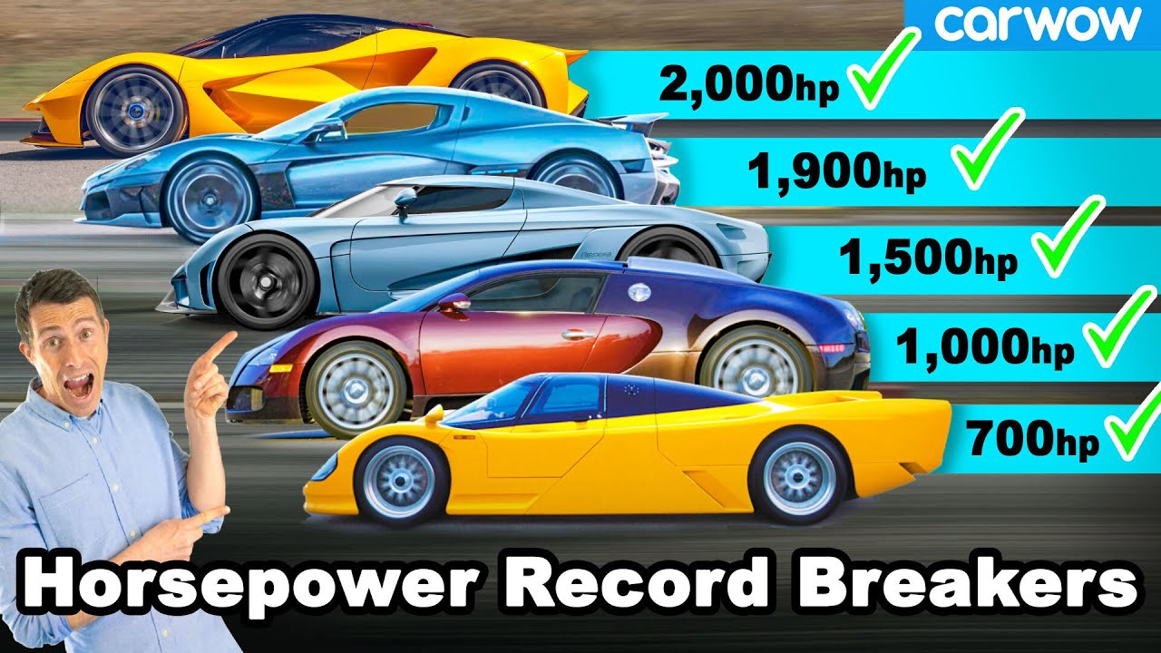 The HORSEPOWER record breakers - the cars which broke new ground!