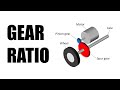 Exploring Gear Ratios in Solar-Powered Cars