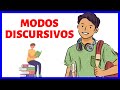 Understanding Discursive Modes