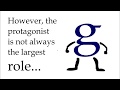 Discussion Topics in a Video