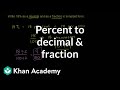 Converting Between Percentages, Decimals, and Fractions