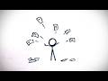Minute Physics Drawing Giveaway Insights