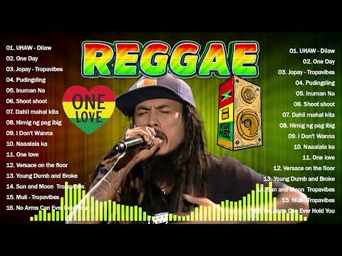 Chocolate Factory ,Bob Marley, Tropical ,Kokoi Baldo,Nairud Sa Reggae Songs 2024 Tropa Vibes !! HOT