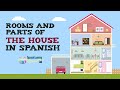 Exploring Spanish Vocabulary for Rooms and Parts of the House