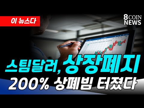 스팀달러, 상장폐지 D-3