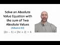 Absolute Value Equations and Intervals