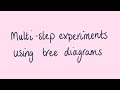 Tree Diagrams and Conditional Probability