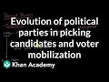 Political Parties: Candidate Selection and Voter Engagement
