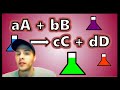 Solutions Stoichiometry Concepts