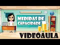 Unidades de Medida de Capacidade