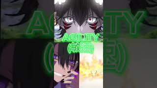 ゼクス(卵)VSアヌビス&ホルス#混血のカレコレ #バズれ #おすすめ #強さ比べ #ふわやコンテスト