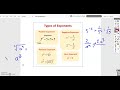 Exploring Laws of Exponents: Product and Quotient