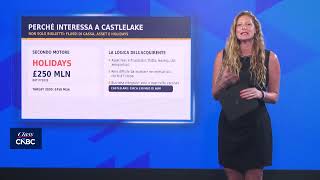 EasyJet, da low cost a infrastruttura europea: ecco perché Castlelake la vuole