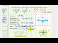 Understanding Ellipses: Standard Form and Key Components