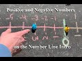 Exploring Positive and Negative Numbers on the Number Line