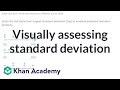 Understanding Standard Deviation in Dot Plots