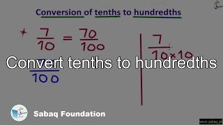 Convert tenths to hundredths