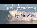 Finding Parallel and Perpendicular Slopes