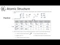 Exploring Ions and Isotopic Notation