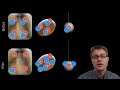 Electrostatics and Charge Interactions