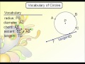Mastering Circle Vocabulary: Key Terms and Concepts