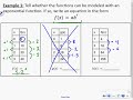 Exploring Exponential Functions in Algebra 1