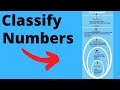 Understanding Real Numbers and Their Sets