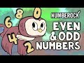 Understanding Even and Odd Numbers