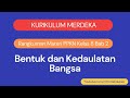 Understanding Indonesia's Governance and Sovereignty