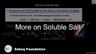 More on Soluble Salt