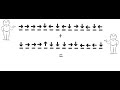 Genetic Algorithms in Machine Learning