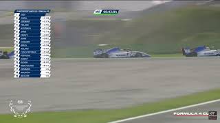 F4 CUP 2019