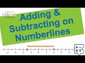 Operations on a Number Line