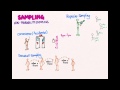 Sampling Methods and Bias Analysis