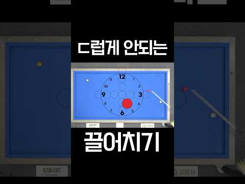 과유 엔 불급
