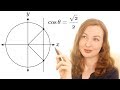 Trigonometric Functions and Angles