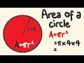 Understanding Circle Area Concepts