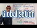 Globalization and Its Business Impacts